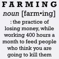 Funny Definition of Farming Garment-Dyed Sweatshirt