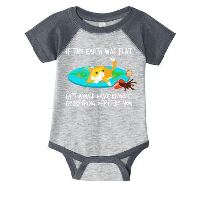 Funny Earth Cat Infant Baby Jersey Bodysuit