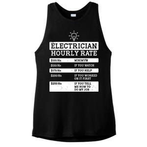 Funny Electrician Hourly Rate List Ladies PosiCharge Tri-Blend Wicking Tank