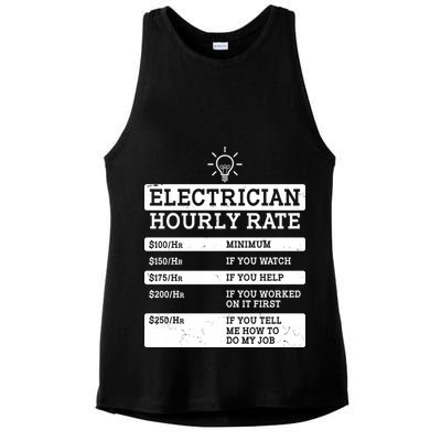 Funny Electrician Hourly Rate List Ladies PosiCharge Tri-Blend Wicking Tank
