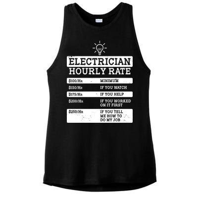 Funny Electrician Hourly Rate List Ladies PosiCharge Tri-Blend Wicking Tank