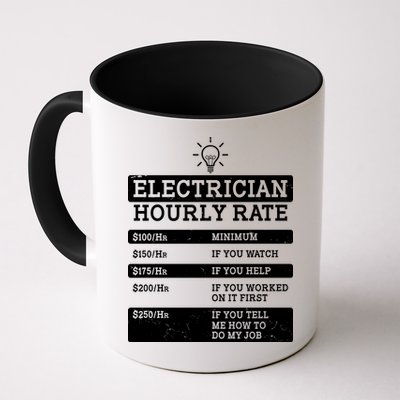 Funny Electrician Hourly Rate List Mug