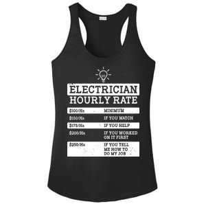 Funny Electrician Hourly Rate List Ladies PosiCharge Competitor Racerback Tank