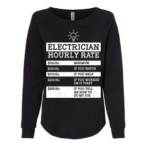 Funny Electrician Hourly Rate List Womens California Wash Sweatshirt