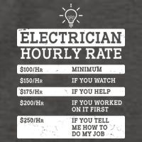 Funny Electrician Hourly Rate List Vector Backpack