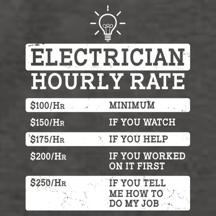 Funny Electrician Hourly Rate List Vector Backpack