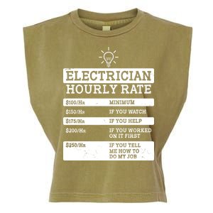 Funny Electrician Hourly Rate List Garment-Dyed Women's Muscle Tee