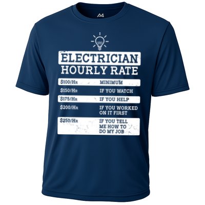 Funny Electrician Hourly Rate List Performance Shirt