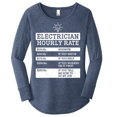 Funny Electrician Hourly Rate List Women's Perfect Tri Tunic Long Sleeve Shirt