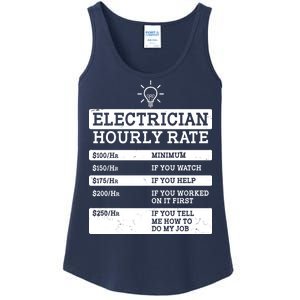 Funny Electrician Hourly Rate List Ladies Essential Tank