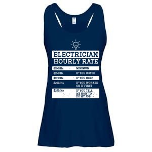 Funny Electrician Hourly Rate List Ladies Essential Flowy Tank