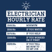 Funny Electrician Hourly Rate List Magnet