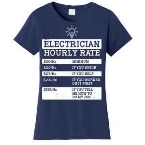 Funny Electrician Hourly Rate List Women's T-Shirt