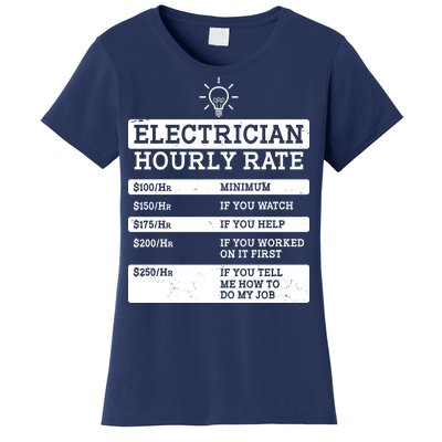 Funny Electrician Hourly Rate List Women's T-Shirt