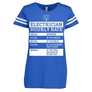 Funny Electrician Hourly Rate List Enza Ladies Jersey Football T-Shirt