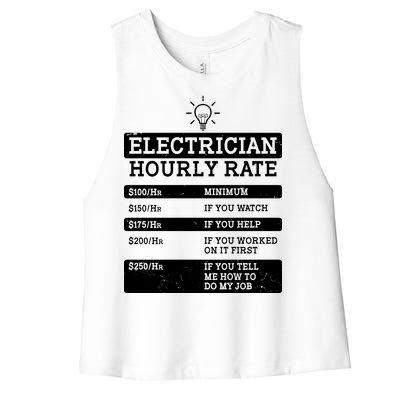 Funny Electrician Hourly Rate List Women's Racerback Cropped Tank