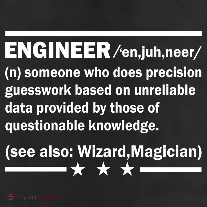 Funny Engineer Noun Definition 11oz C Handle Ceramic Mug
