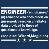 Funny Engineer Noun Definition Short Acrylic Beanie