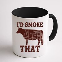 Funny I'd Smoke That Cattle Meat Cuts Mug