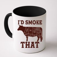 Funny I'd Smoke That Cattle Meat Cuts Mug