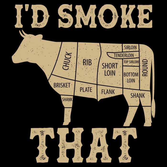 Funny I'd Smoke That Cattle Meat Cuts Pom Pom 12in Knit Beanie