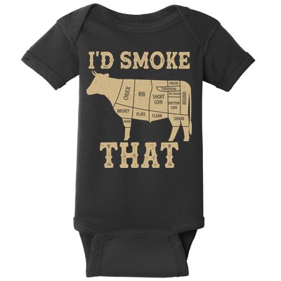Funny I'd Smoke That Cattle Meat Cuts Baby Bodysuit
