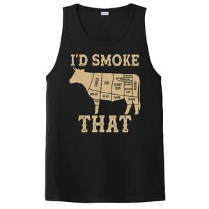 Funny I'd Smoke That Cattle Meat Cuts PosiCharge Competitor Tank