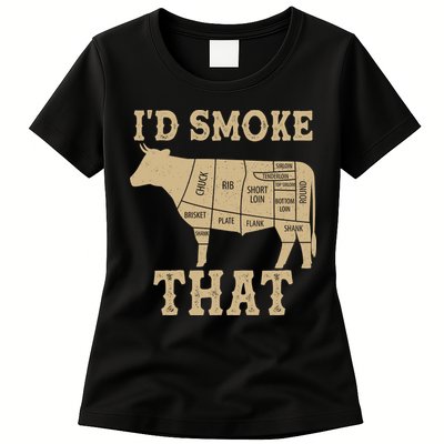 Funny I'd Smoke That Cattle Meat Cuts Womens T-Shirt