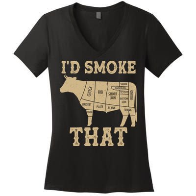 Funny I'd Smoke That Cattle Meat Cuts Women's V-Neck T-Shirt