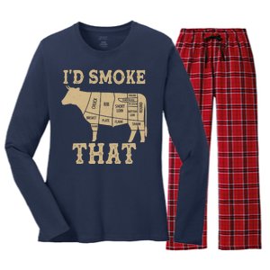 Funny I'd Smoke That Cattle Meat Cuts Women's Long Sleeve Flannel Pajama Set 