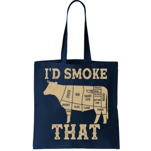 Funny I'd Smoke That Cattle Meat Cuts Tote Bag