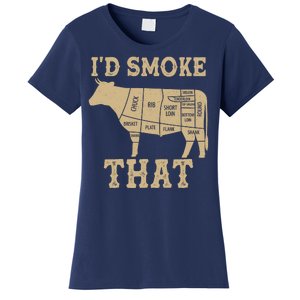 Funny I'd Smoke That Cattle Meat Cuts Women's T-Shirt