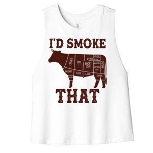 Funny I'd Smoke That Cattle Meat Cuts Women's Racerback Cropped Tank