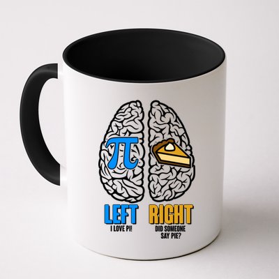 Funny Left Right Brain Pi Pie Mug