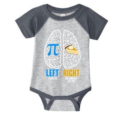 Funny Left Right Brain Pi Pie Infant Baby Jersey Bodysuit