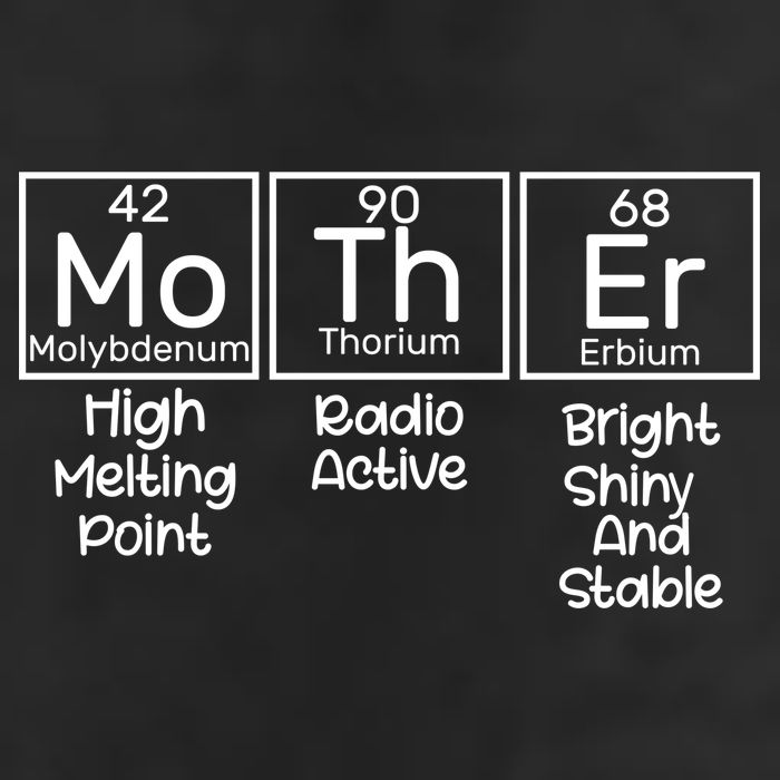 Funny Mother Periodic Table Adult Drive Performance Visor