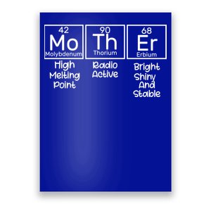 Funny Mother Periodic Table Poster