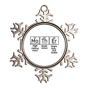 Funny Mother Periodic Table Metallic Star Ornament