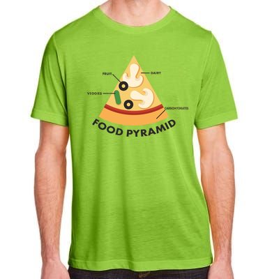 Funny Pizza Food Pyramid Adult ChromaSoft Performance T-Shirt