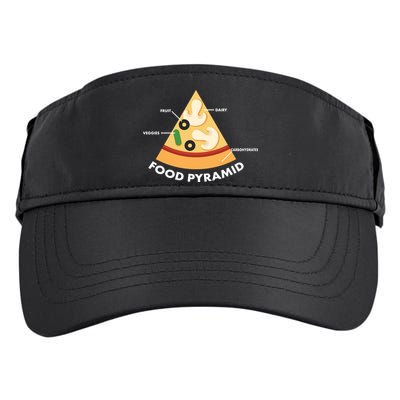 Funny Pizza Food Pyramid Adult Drive Performance Visor