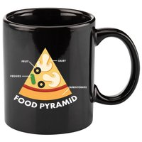 Funny Pizza Food Pyramid 11oz C Handle Ceramic Mug