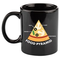 Funny Pizza Food Pyramid 11oz C Handle Ceramic Mug
