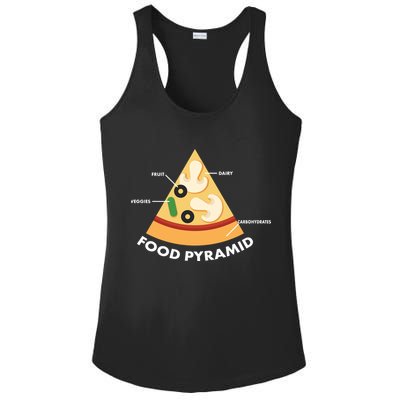Funny Pizza Food Pyramid Ladies PosiCharge Competitor Racerback Tank