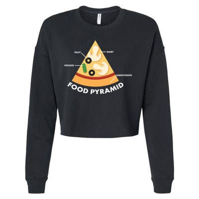 Funny Pizza Food Pyramid Cropped Pullover Crew