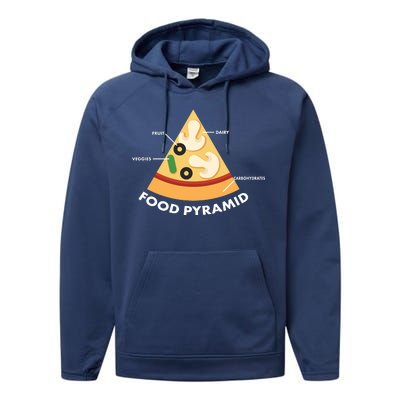 Funny Pizza Food Pyramid Performance Fleece Hoodie