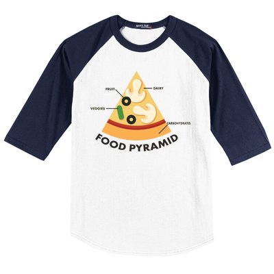 Funny Pizza Food Pyramid Baseball Sleeve Shirt