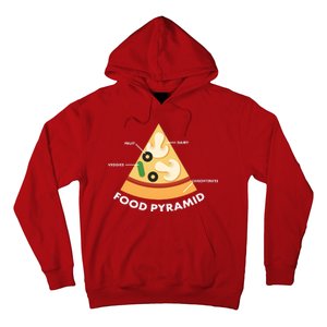 Funny Pizza Food Pyramid Hoodie