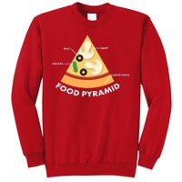 Funny Pizza Food Pyramid Sweatshirt