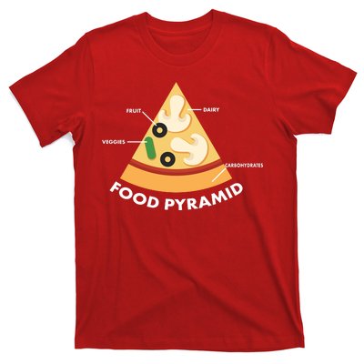 Funny Pizza Food Pyramid T-Shirt