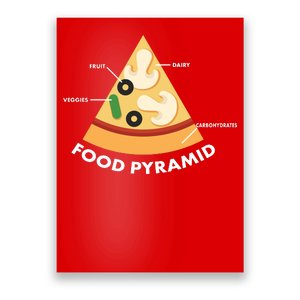 Funny Pizza Food Pyramid Poster